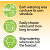 imageMelnor 65184AMZ Bluetooth Water Timer with 4Zone Control 12 Programmable Start Times Watering Delay Manual Mode WeatherResistant 2 Piece Quick Connect Bundle Black Yellow