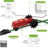 imageMelnor 65193AMZ Traveling Sprinkler with QuickConnectsSprinker with Quickconnect Set